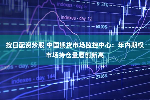 按日配资炒股 中国期货市场监控中心：年内期权市场持仓量屡创新高